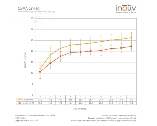 cba-gc-sept2015